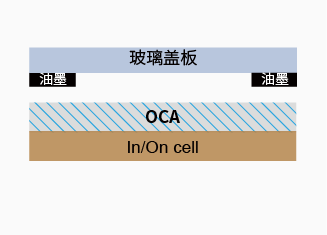 OCA 应用_画板 1-08(1753858721145).png