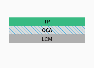 OCA 应用_画板 1-09(1755484681494).png
