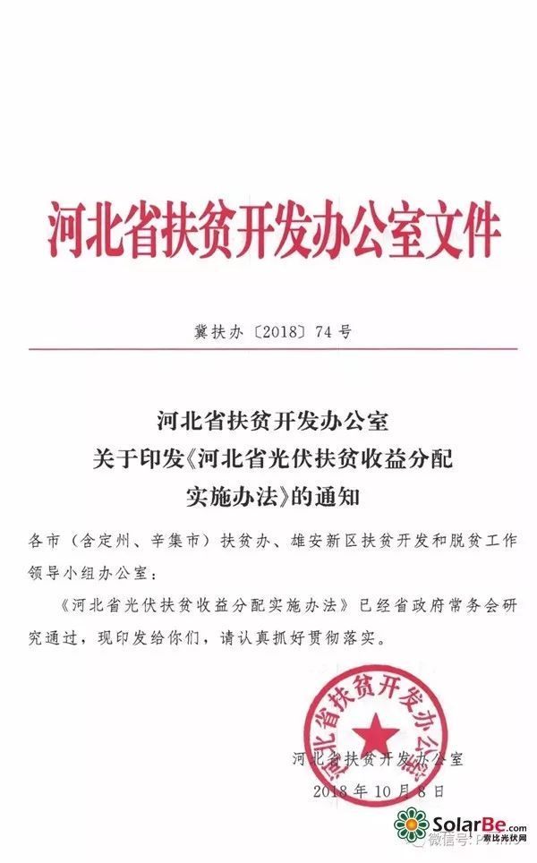 允許企業(yè)參與光伏扶貧！河北印發(fā)收益分配實(shí)施辦法