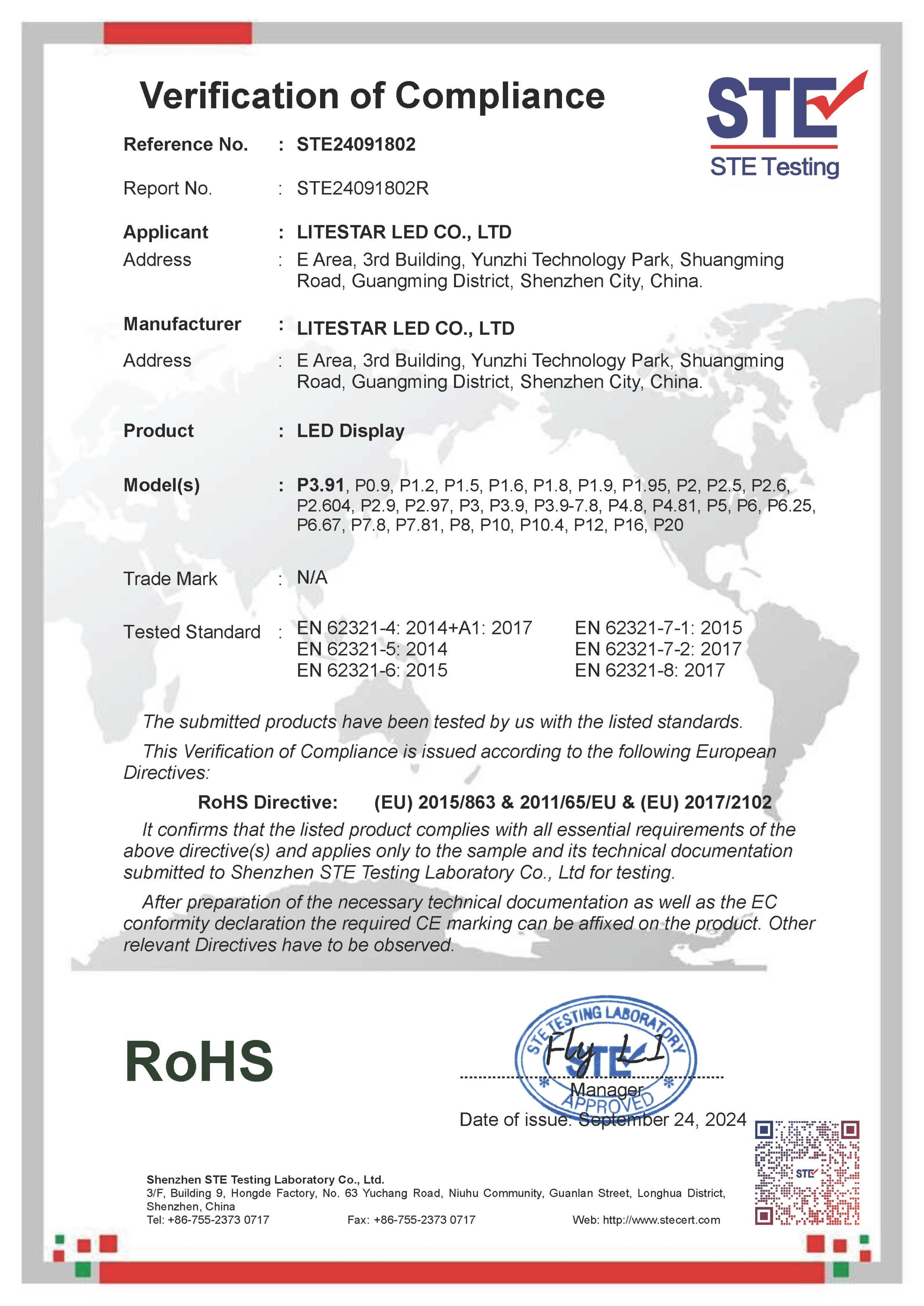 ROHS