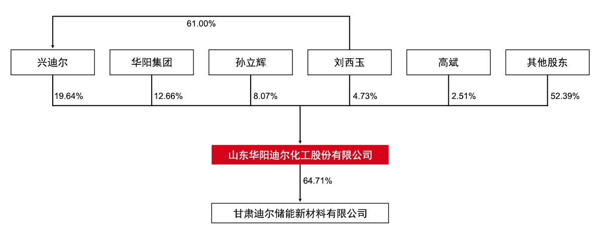 威斯尼斯人ww0225mc棋牌官网