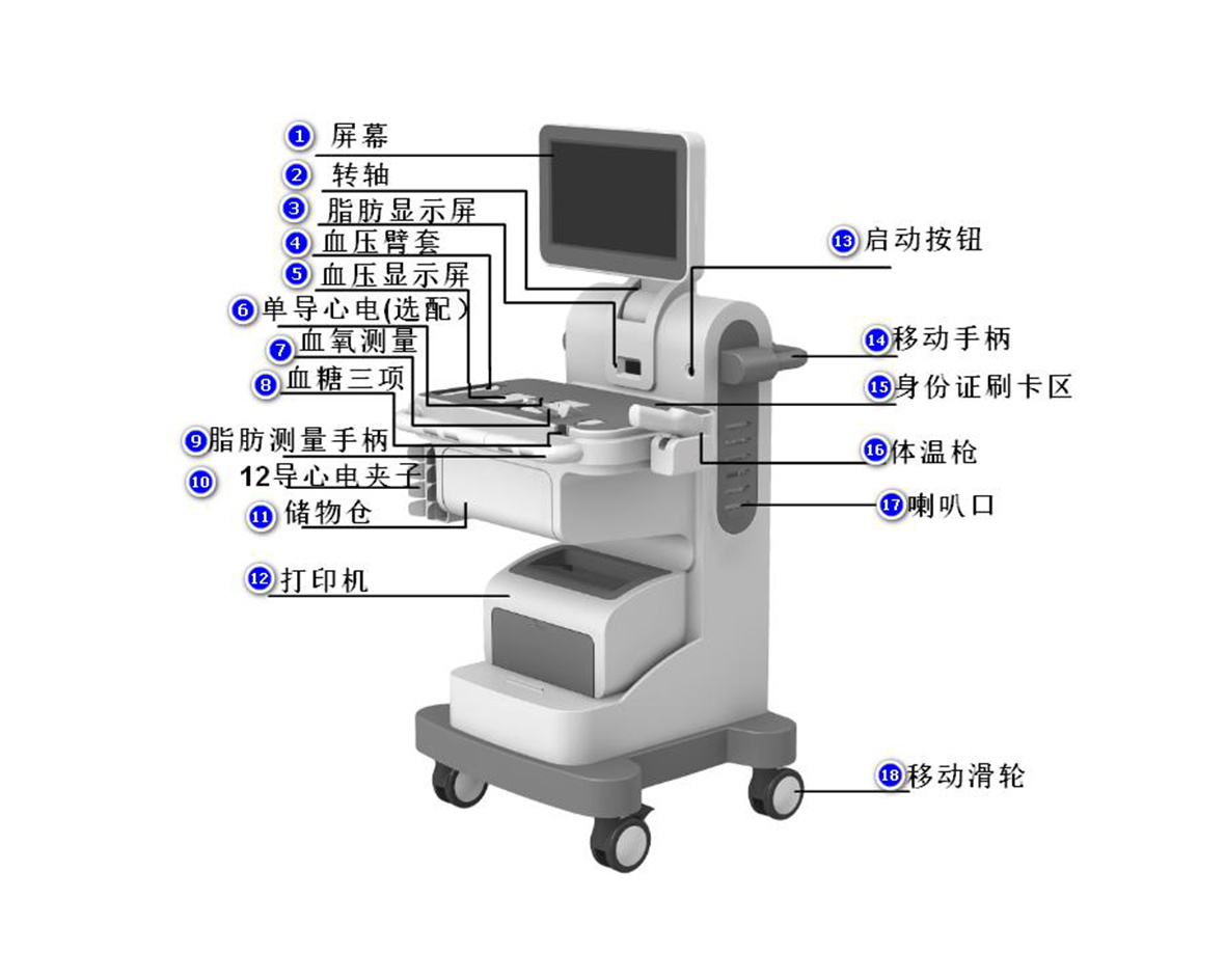 SH-G102 智慧健康檢測(cè)系統(tǒng)