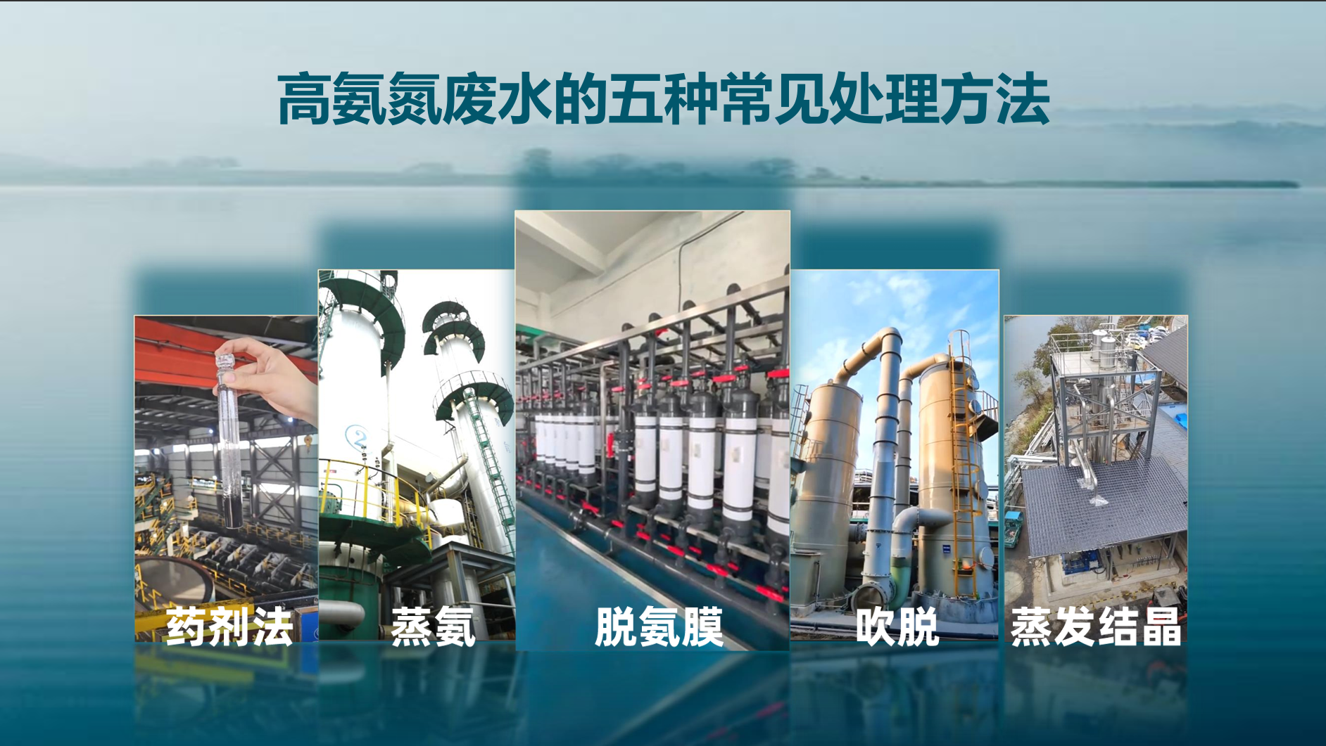 高氨氮废水处理工艺解析