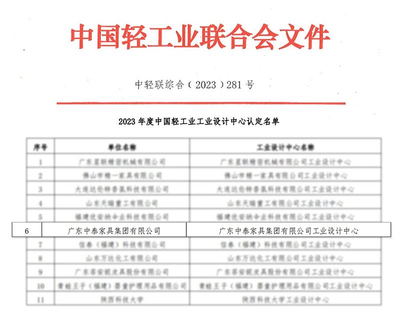 輕工業(yè)2