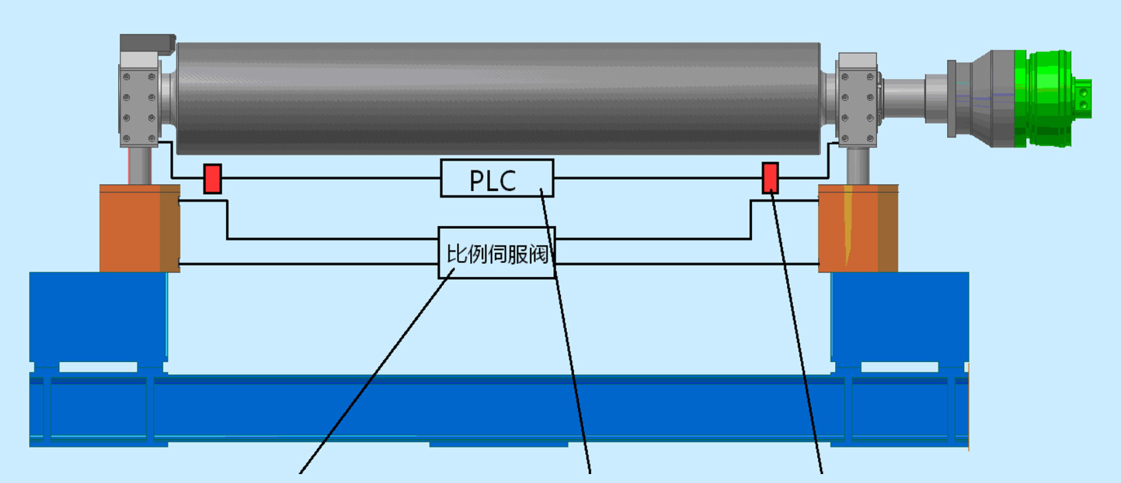 全自動液壓卷板機(jī)