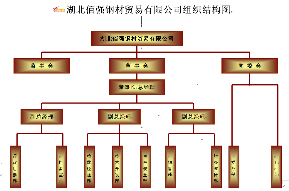 圖片名稱