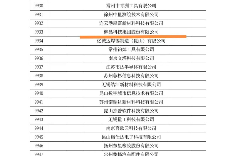 喜报|柳晶科技集团被认定为高新技术企业
