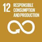 Operation related to SDGs Operation related to SDGs