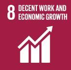 Operation related to SDGs Operation related to SDGs
