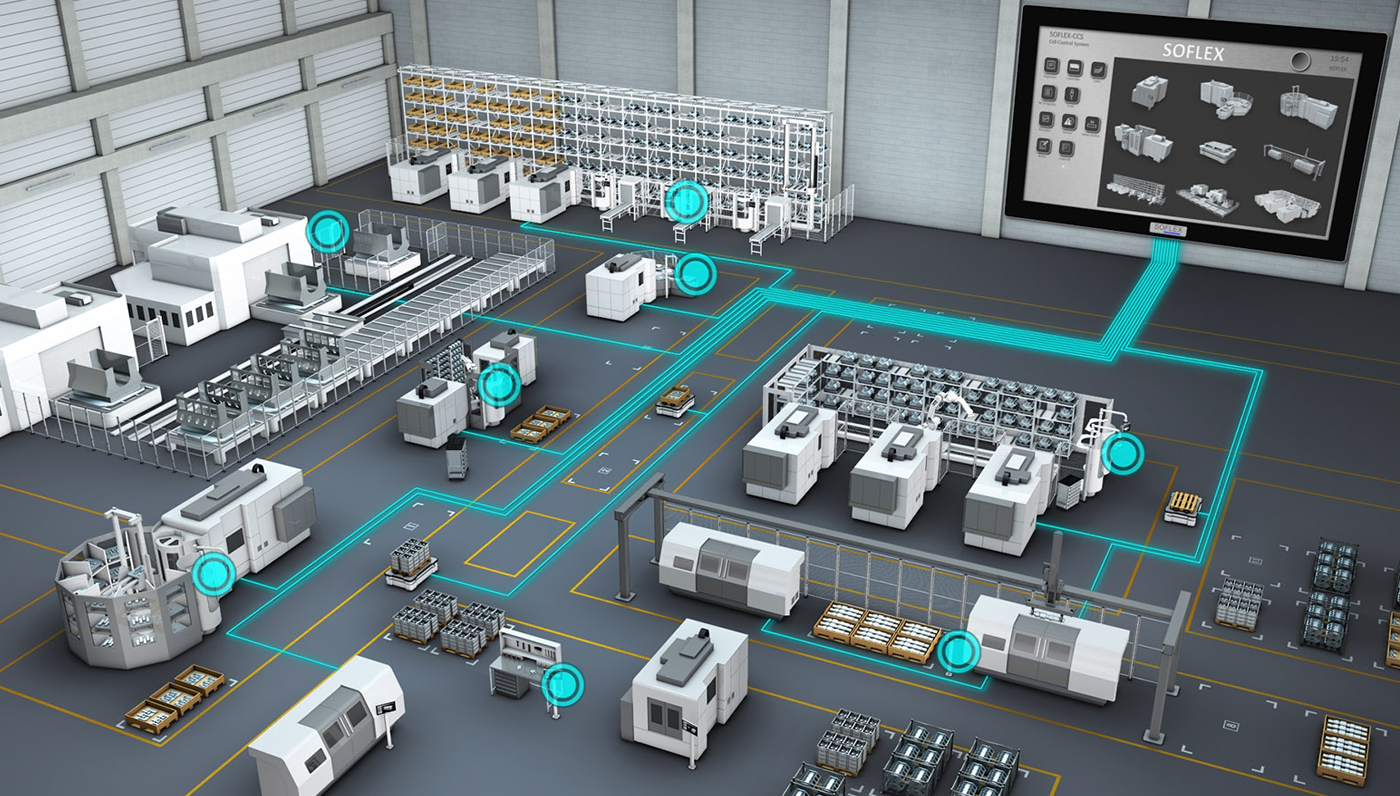 Automation Automation