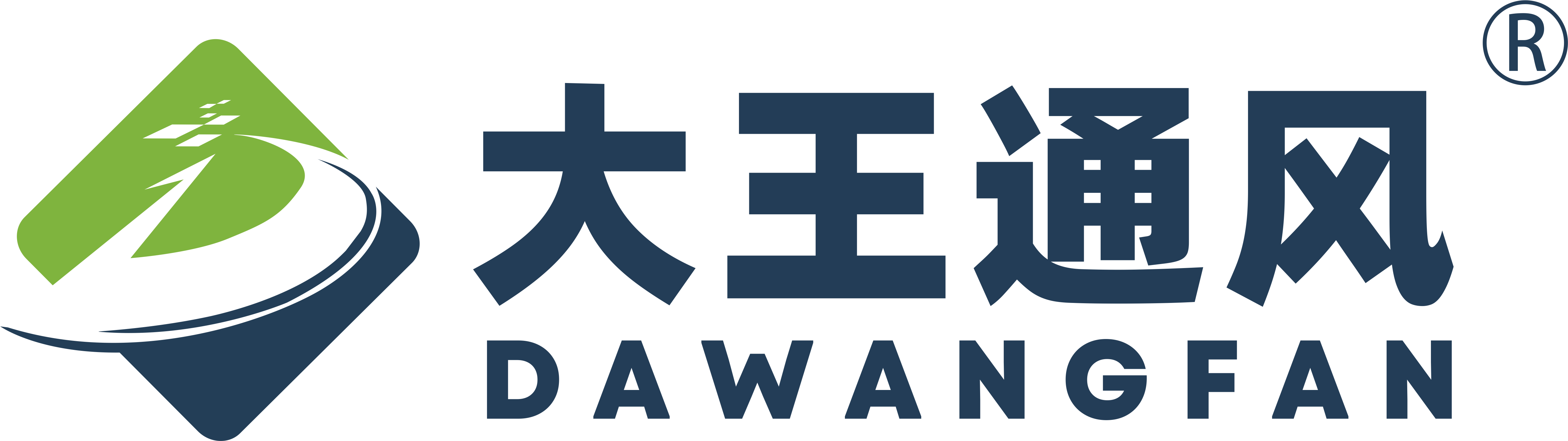 大王通风