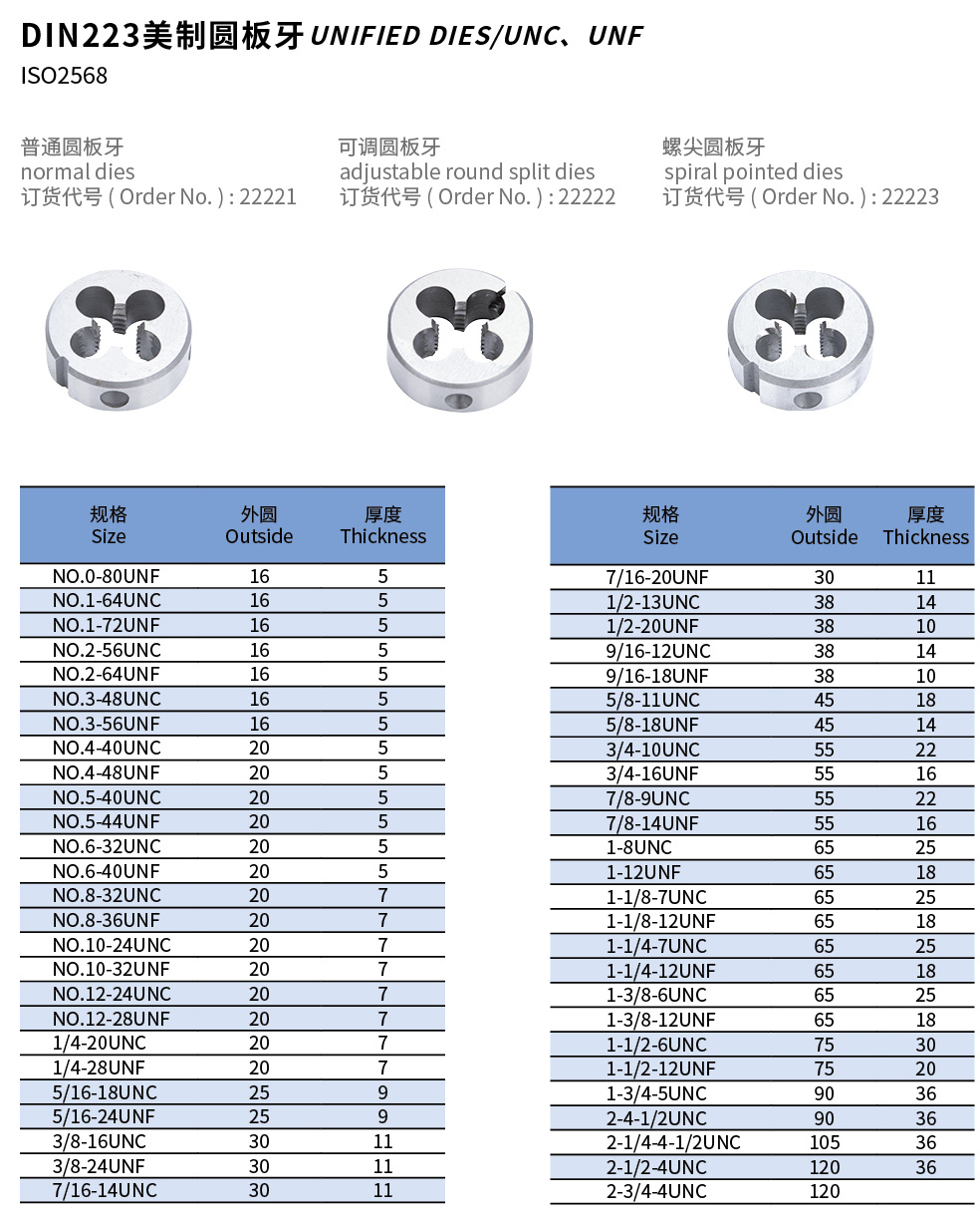 DIN223美制圆板牙