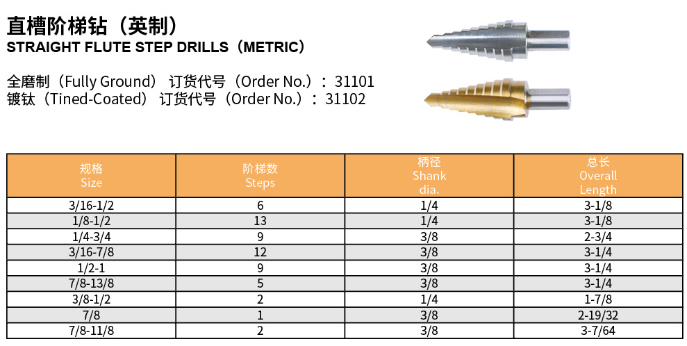 直槽阶梯钻(英制)