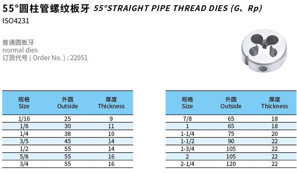 55°圆柱管螺纹板牙