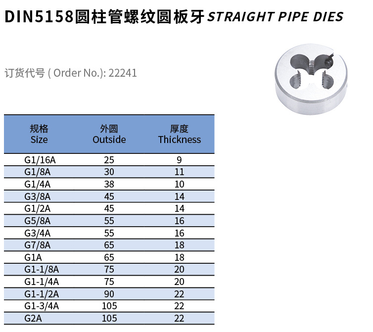 DIN5158圆柱管螺纹圆板牙