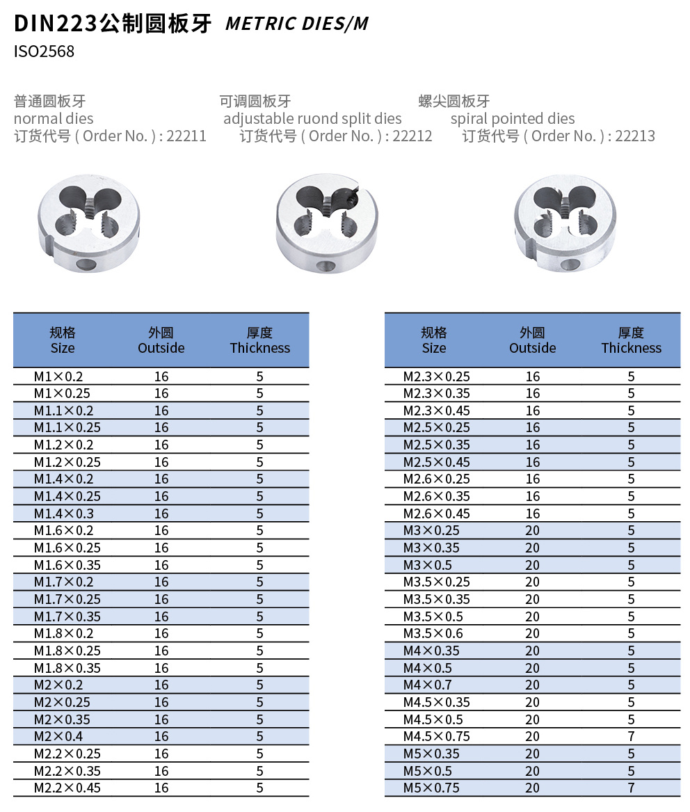 DIN223公制圆板牙