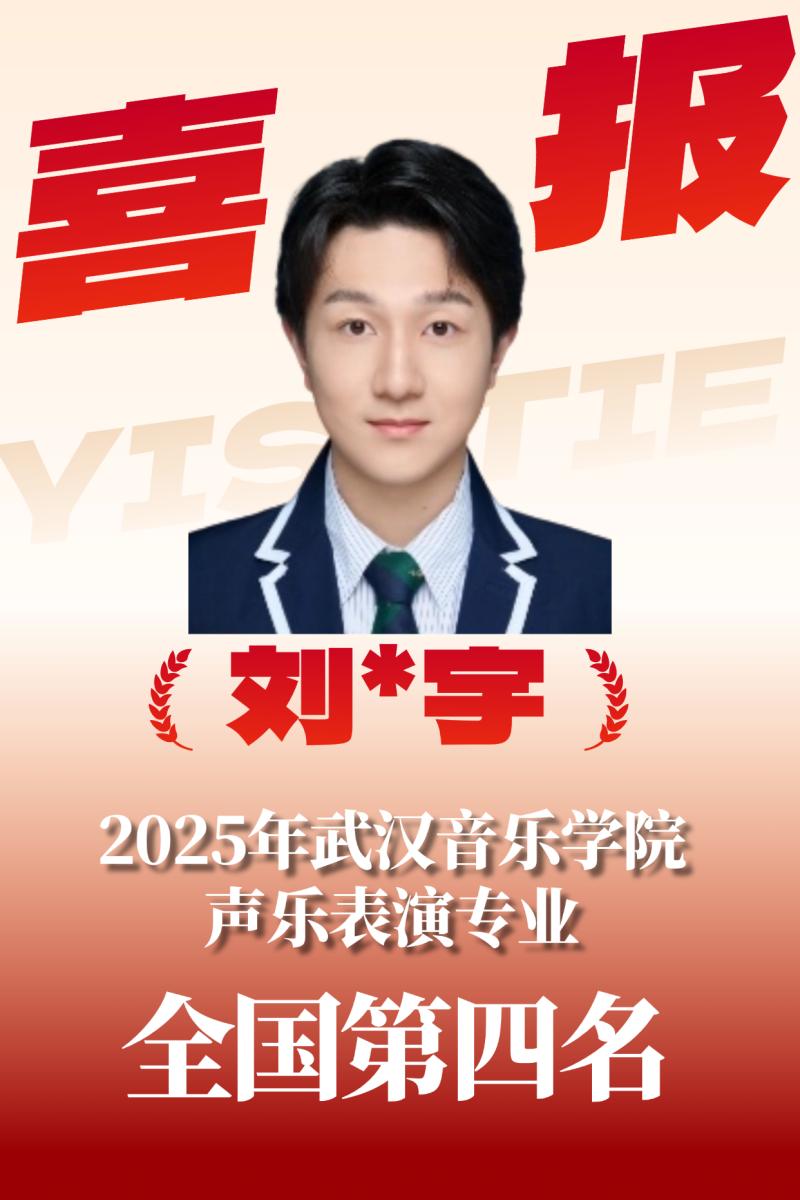 教学成果