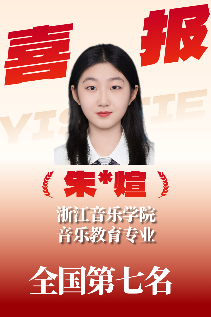 教学成果