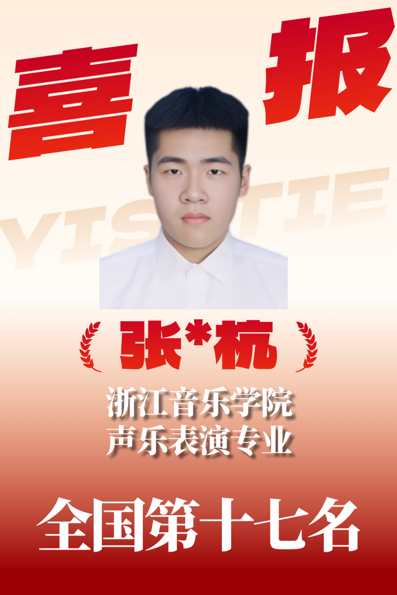 教学成果