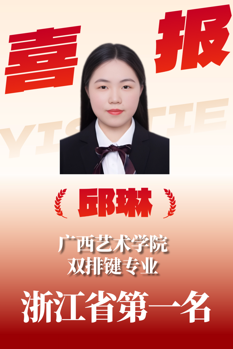 教学成果