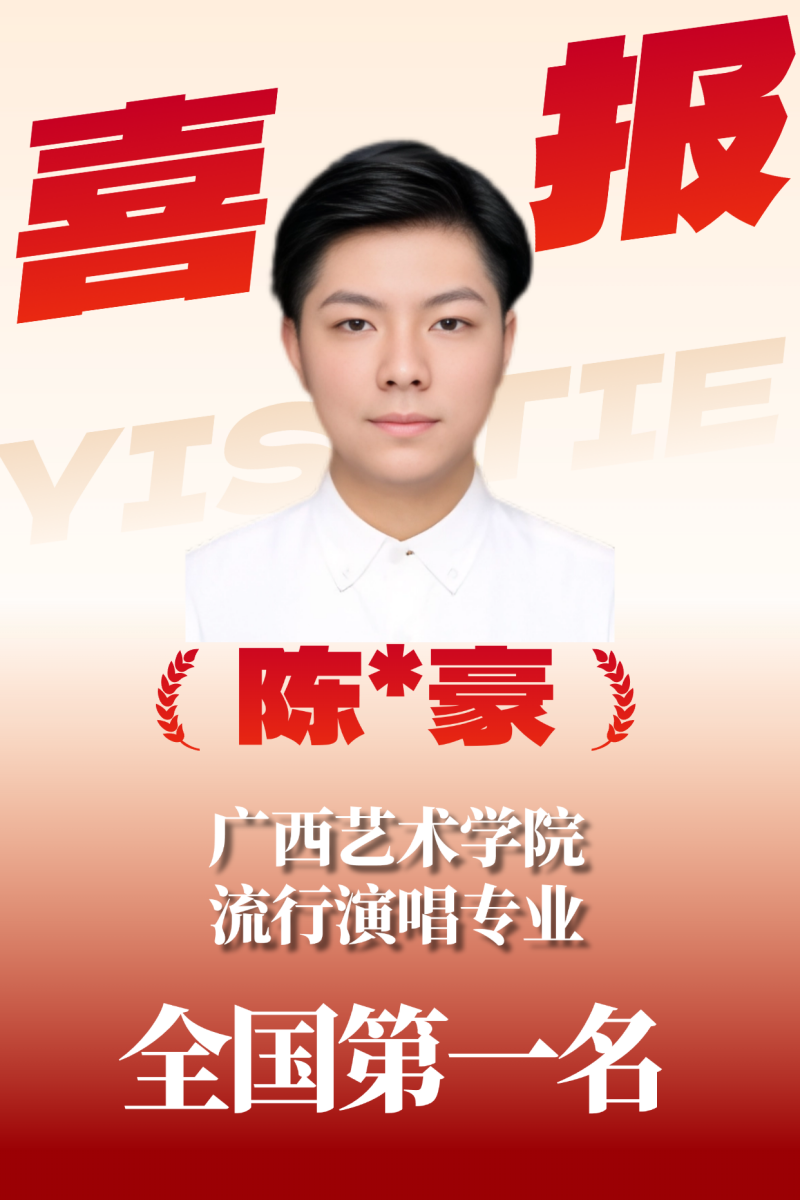 教学成果