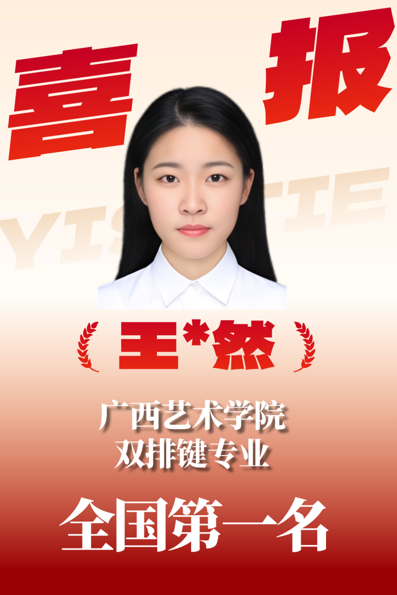 教学成果