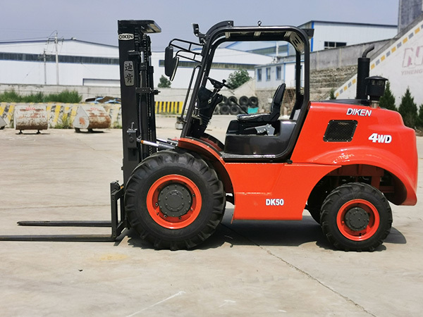 Rough Terrain Forklifts vs. Standard Forklifts: Key Differences Explained for Optimal Material Handling