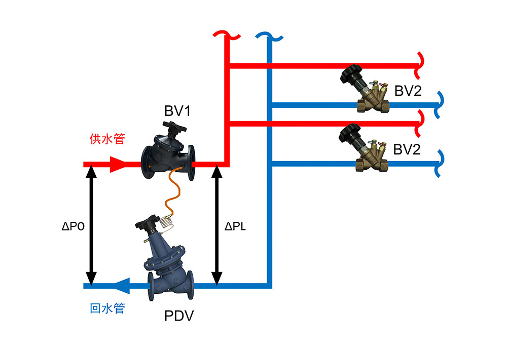 伯利恒 伯利恒