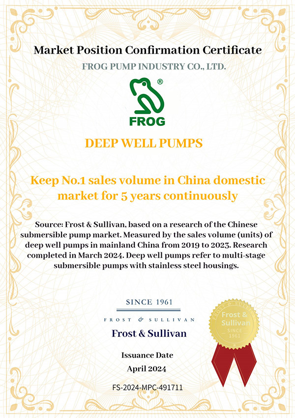 Market Position Confirmation Certificate