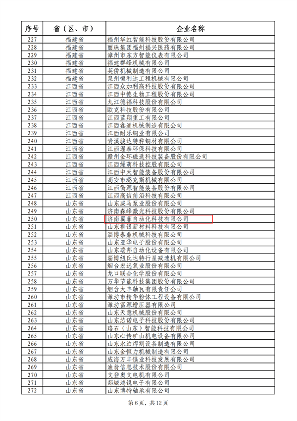 國家級專精特新重點(diǎn)小巨人企業(yè)