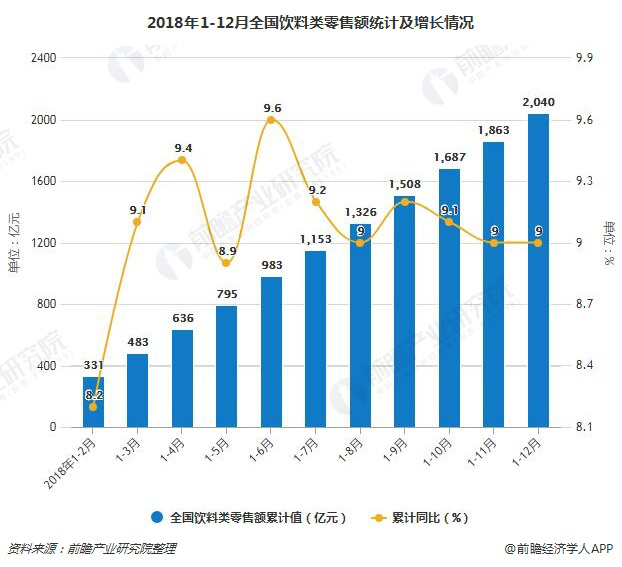 Summer beverage war is imminent, Guangzhou Xili helps to improve quality and efficiency!