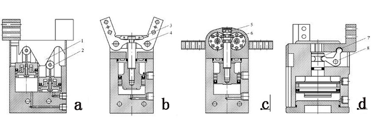 Function Diagram of Pneumatic Claw of Automatic Bottle Blower