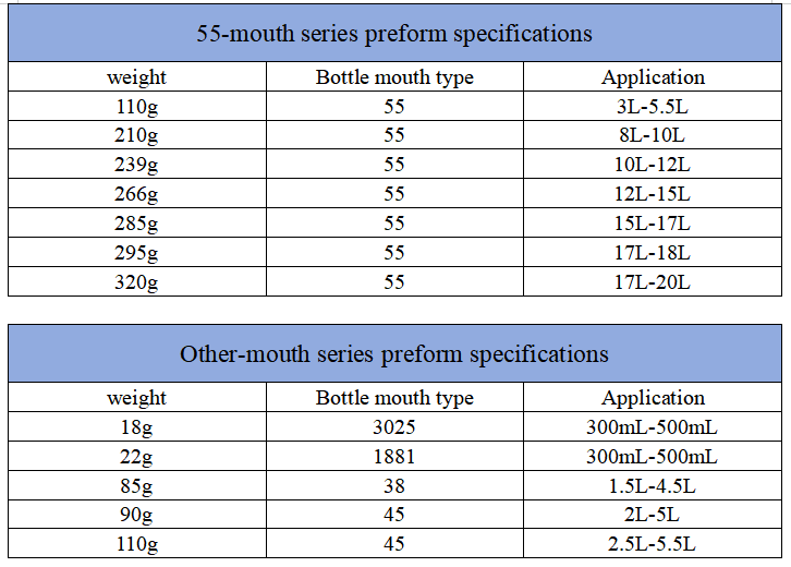 Hot-Selling PET Preforms in Multiple Calibers,