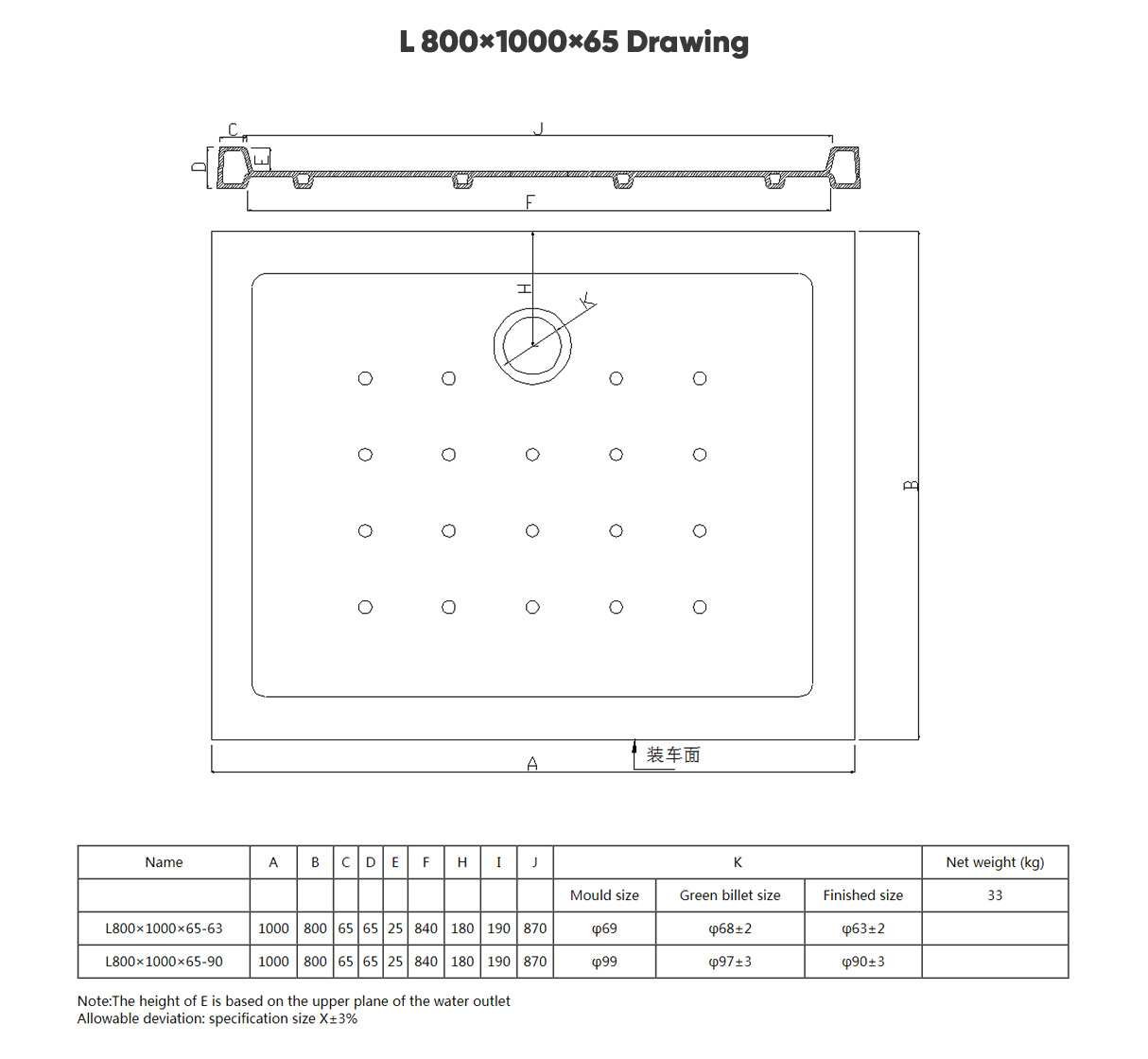 L800×1000×65