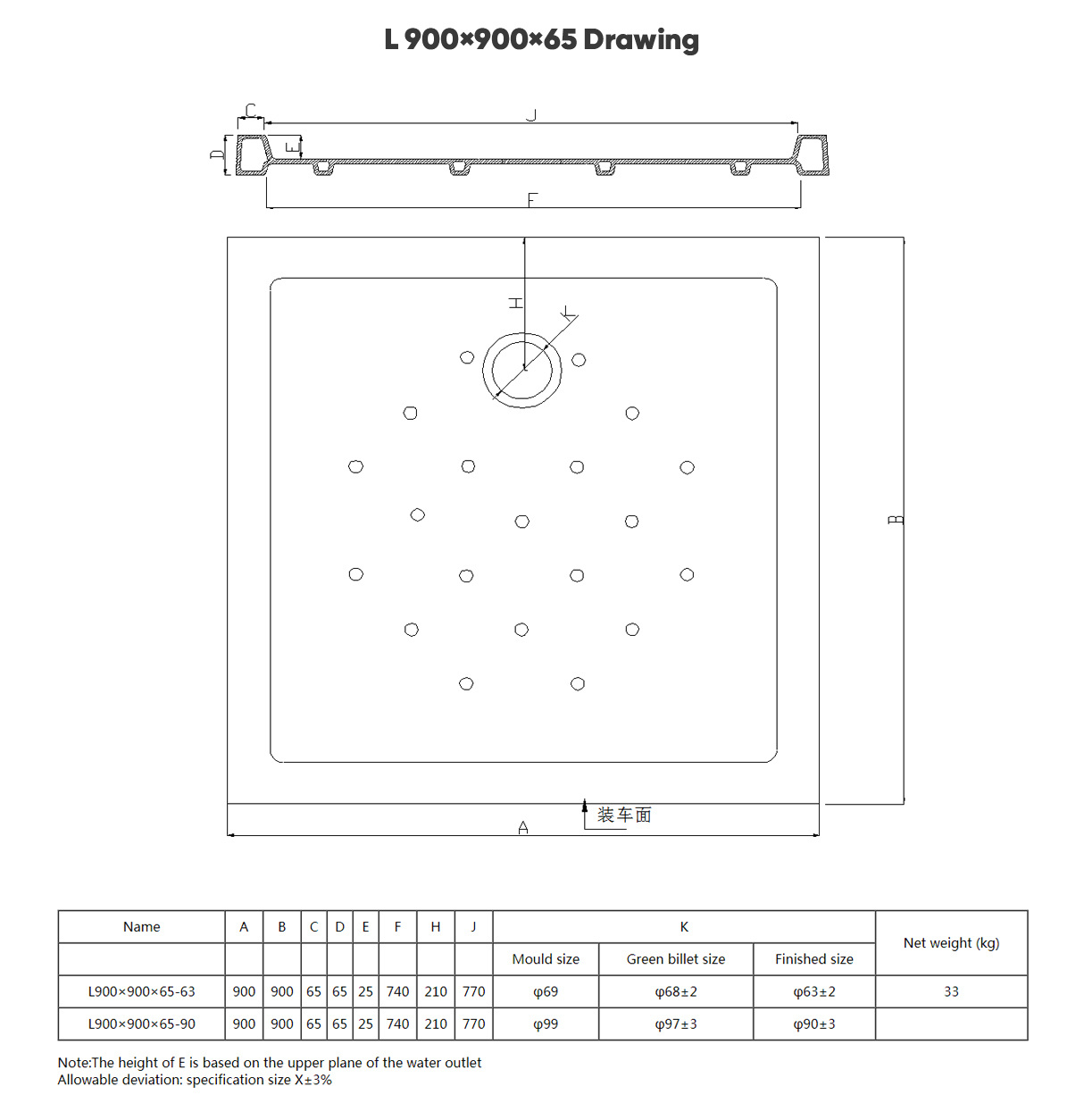 L900×900×65