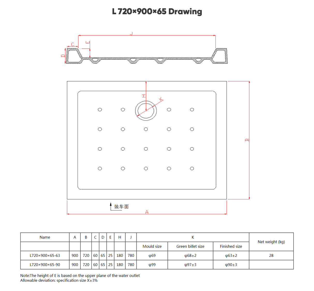 L720×900×65