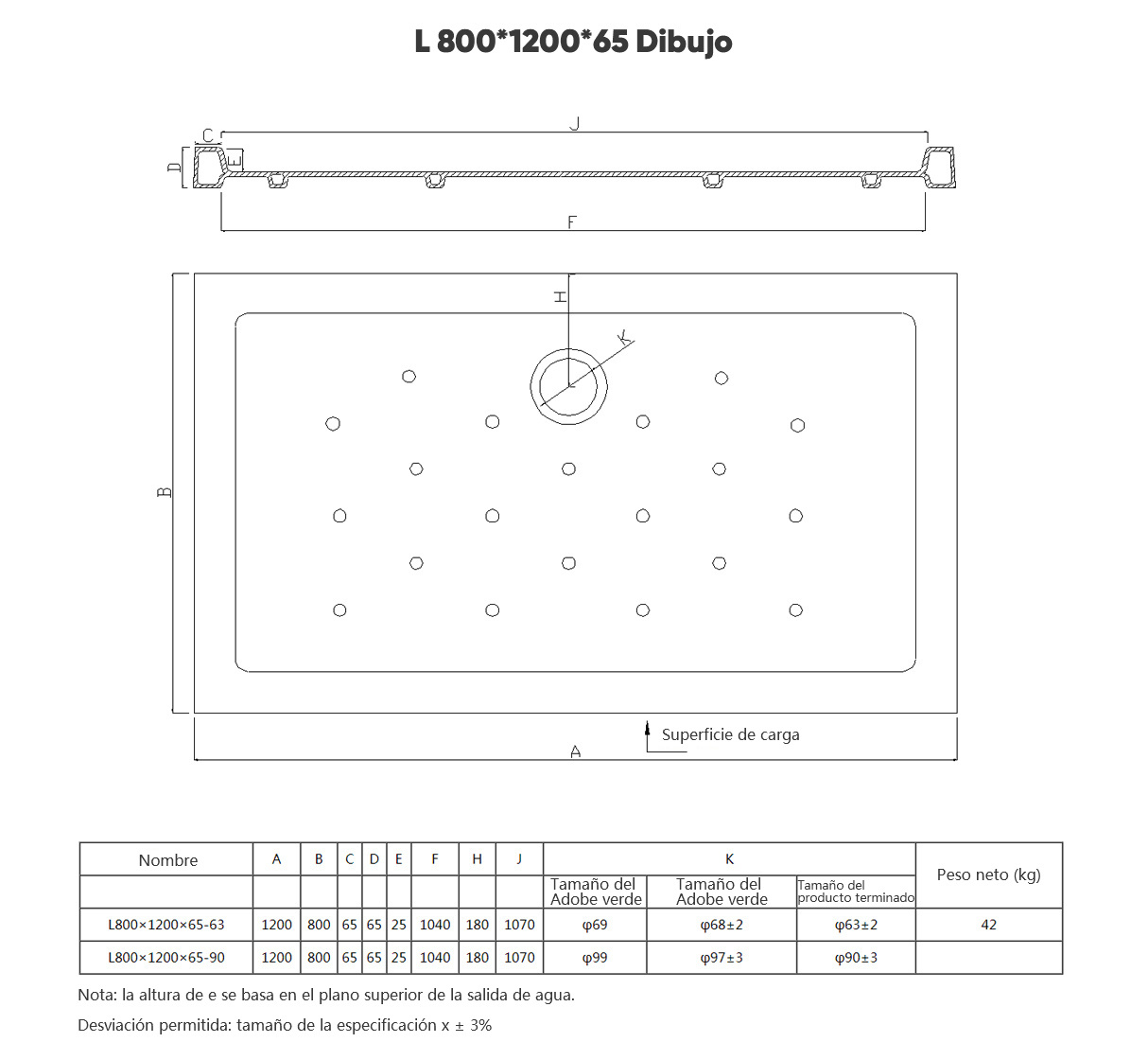 L800×1200×65