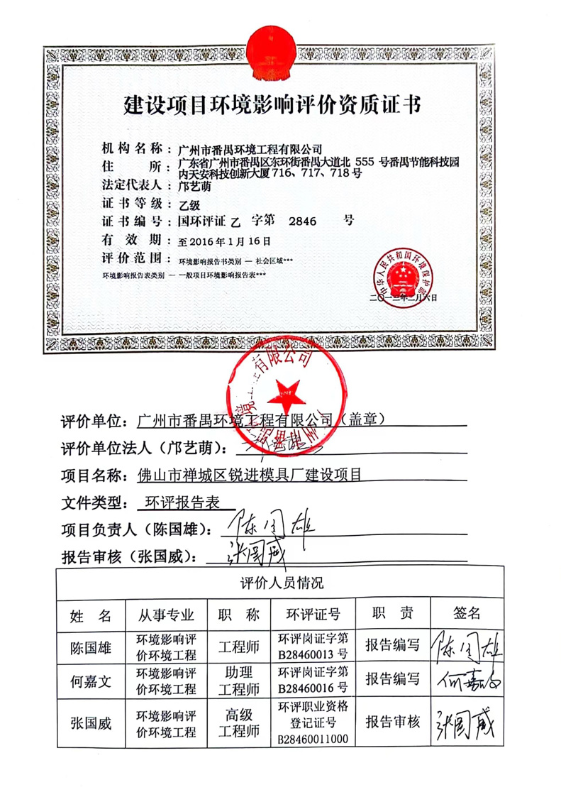 Ruijin EIA Certificate Ruijin EIA Certificate