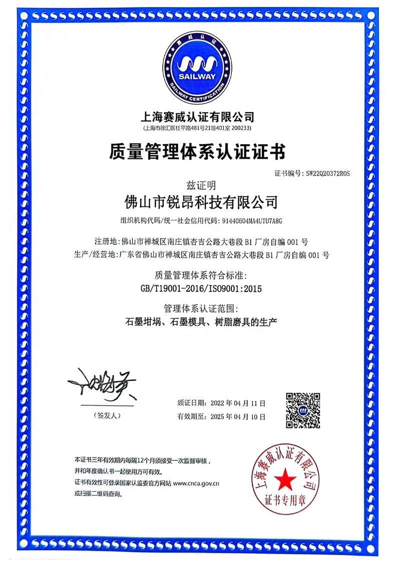 Ruiang Quality Management System Certification Ruiang Quality Management System Certification