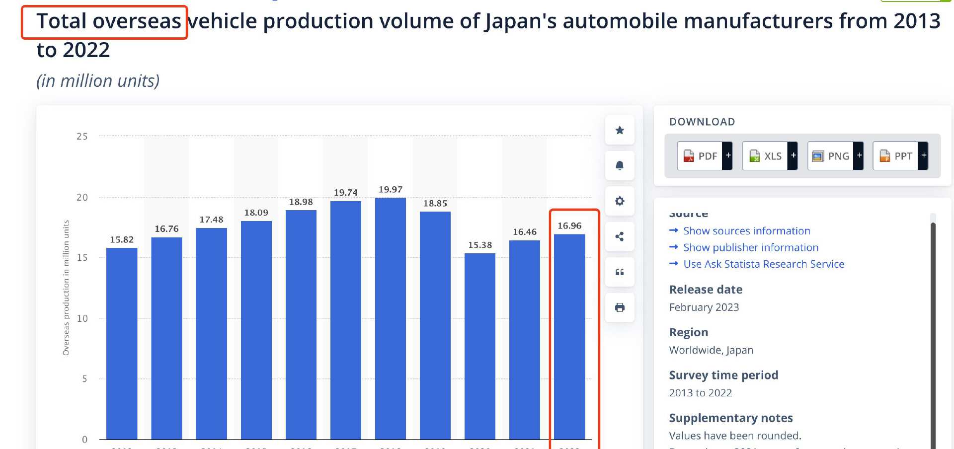 Where_Are_Japanese_Cars_Most_Popular_Around_the_World