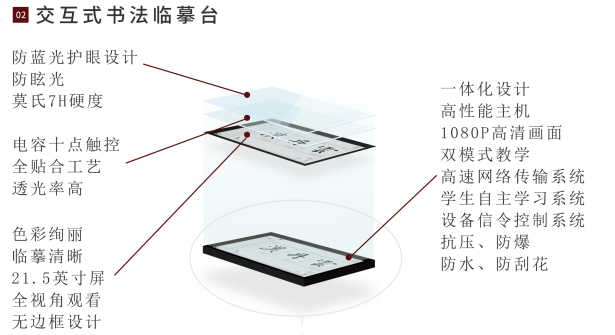 智慧書法臨摹教室