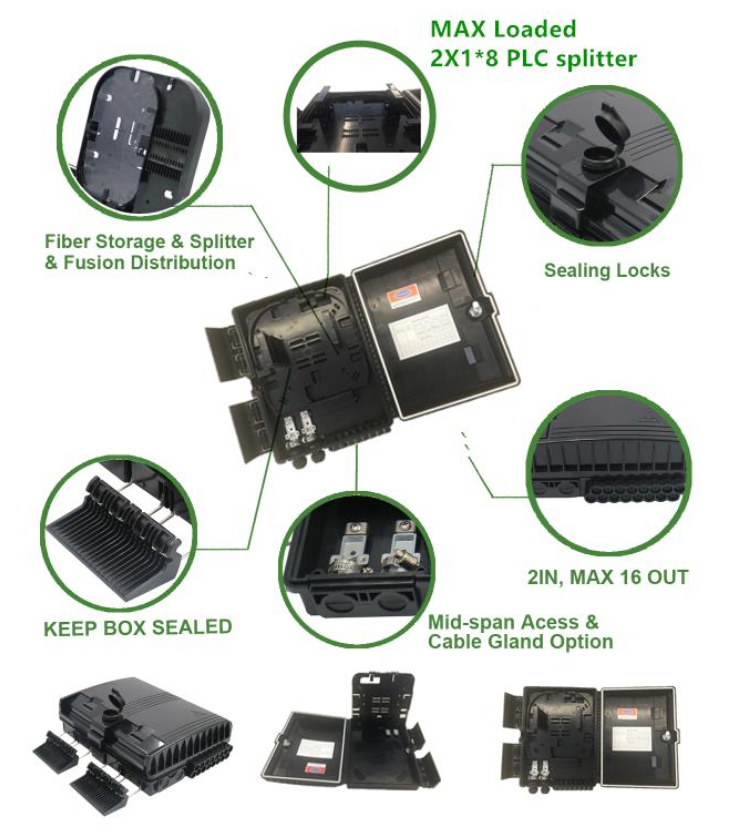 SUP-FTTH910B