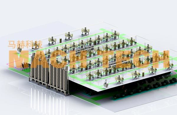 Automatic batching system for silicone rubber/insulators (automatic batching system for kneading machines)