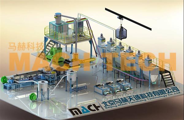 PVC集中供料：注塑PVC集中供料系統及優點