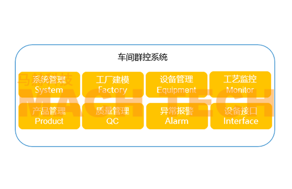 條碼管理系統