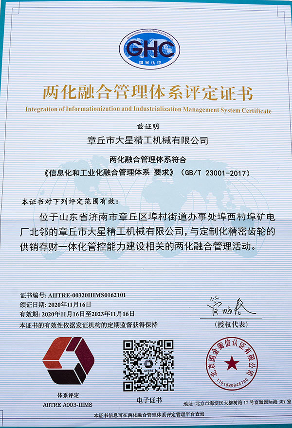 The two integration management system evaluation certificate