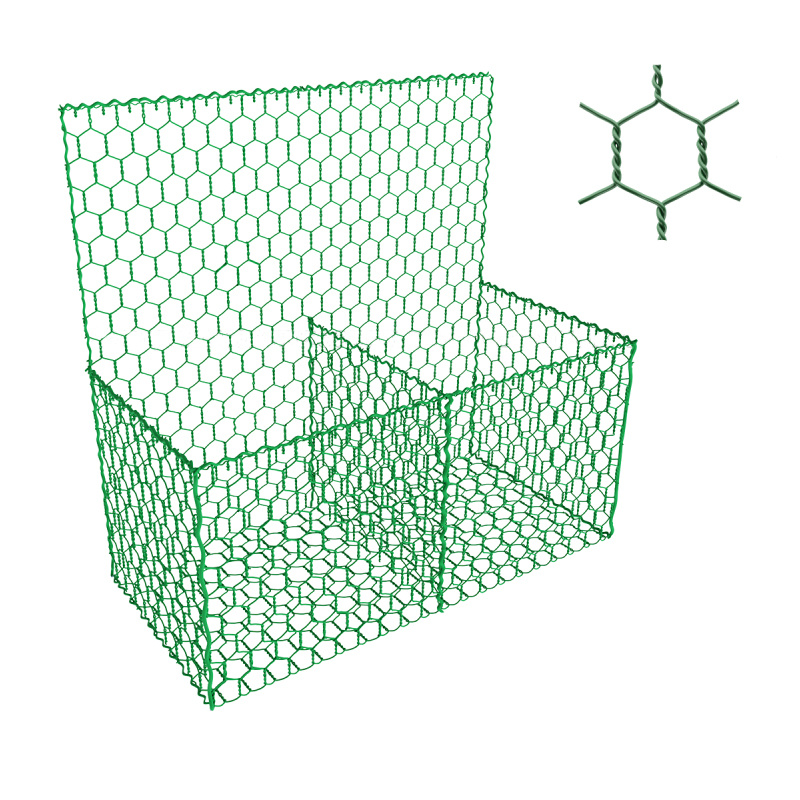 Caja de Gabion