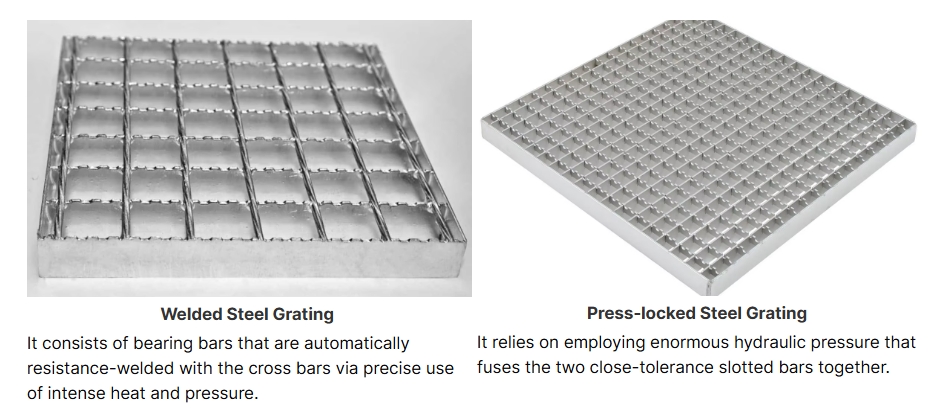 Welded Steel Grating VS Press-Locked Grating