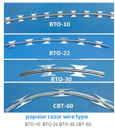 Razor Wire Types