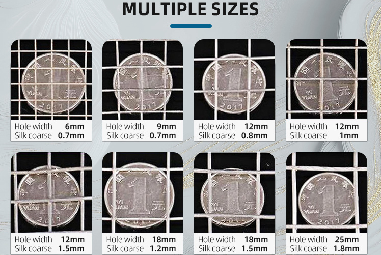 Welding mesh specifications